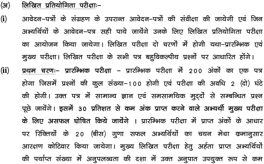 Bihar Police Sub Inspector Vacancy 2023,