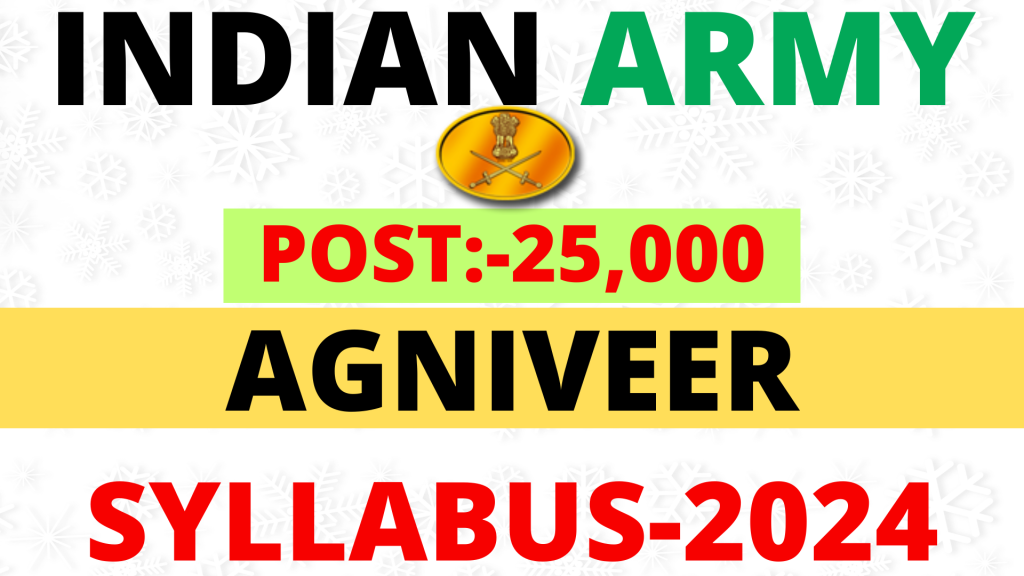 Indian army Agniveer Syllabus 2024,